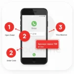 Як перевірити хвилини на Vodafone: повний гід для абонентів України (2026)