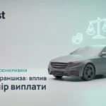 Ліміти та франшиза у страхуванні авто від воєнних ризиків: як вони впливають на розмір виплати